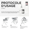 Kérastase Densifique Cure Femme