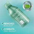Redken Amino Mint Scalp Cooling Shampoo
