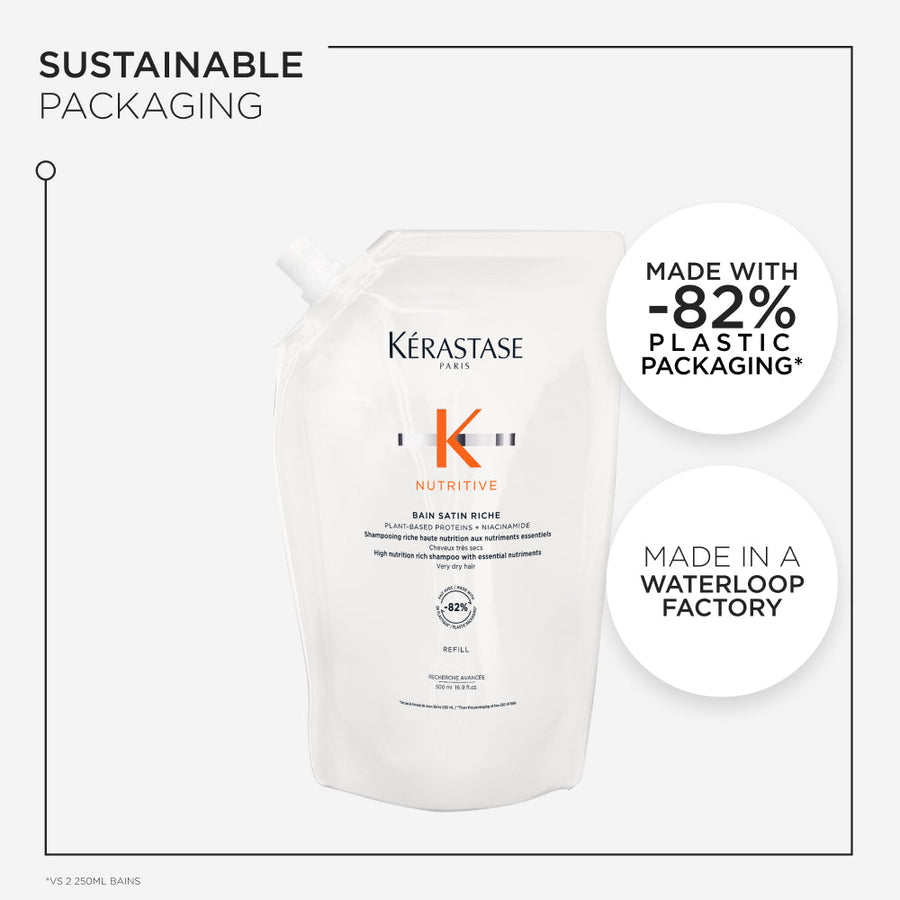 Kérastase Nutritive Bain Satin Riche (Refill Pouch)
