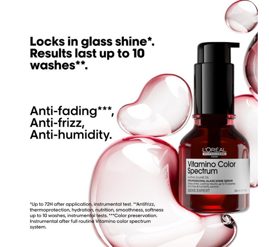 LOreal Professionnel Kit Vitamino Color Spectrum (SET - Shampoo, Mask, Shine Serum)