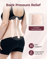 Momcozy Ergowrap™ Postpartum Belly Wrap - Postpartum Belly Band