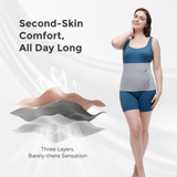 Momcozy Ergowrap™ Postpartum Belly Wrap - Postpartum Belly Band