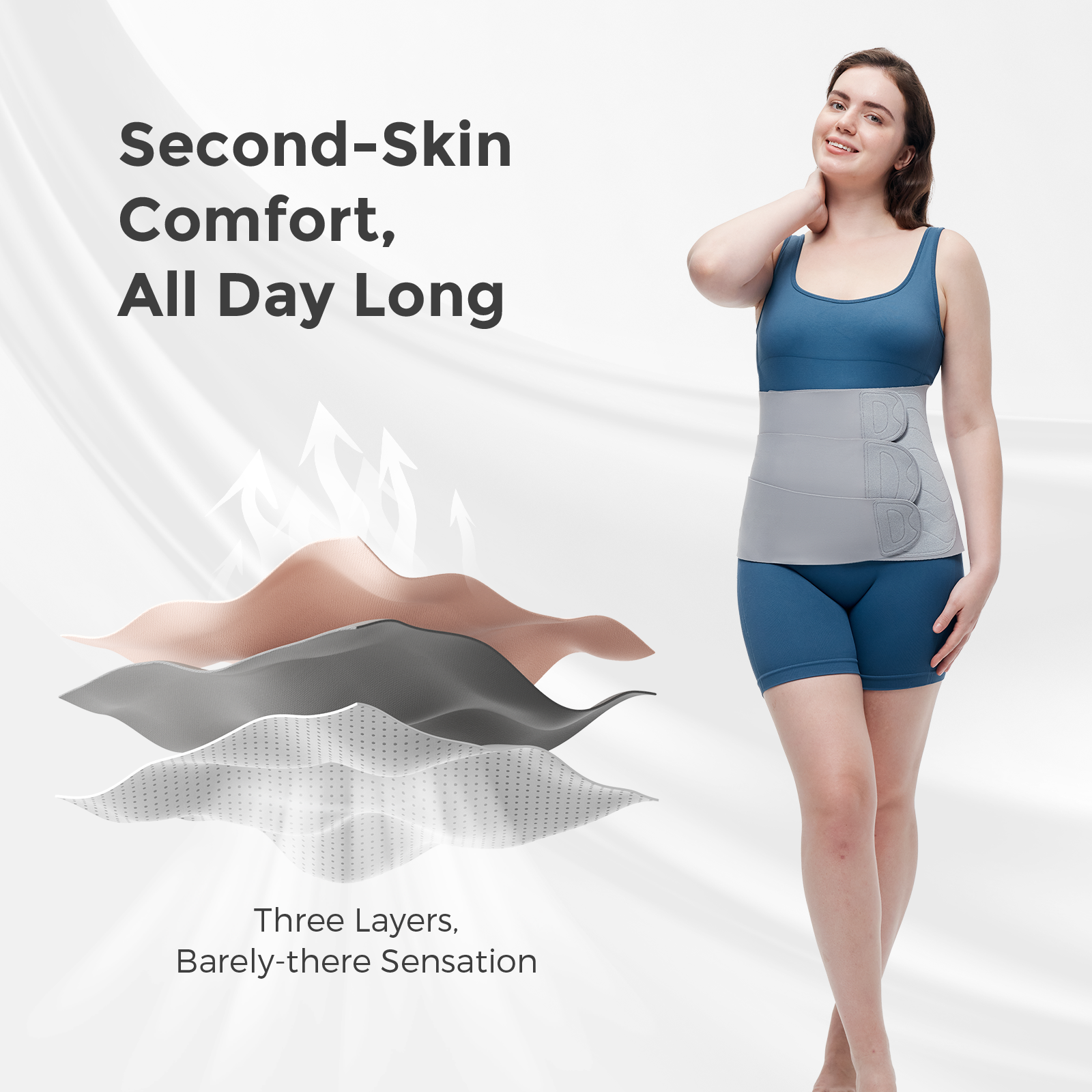 Momcozy Ergowrap™ Postpartum Belly Wrap - Postpartum Belly Band