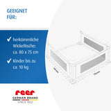 Changing table fall protection