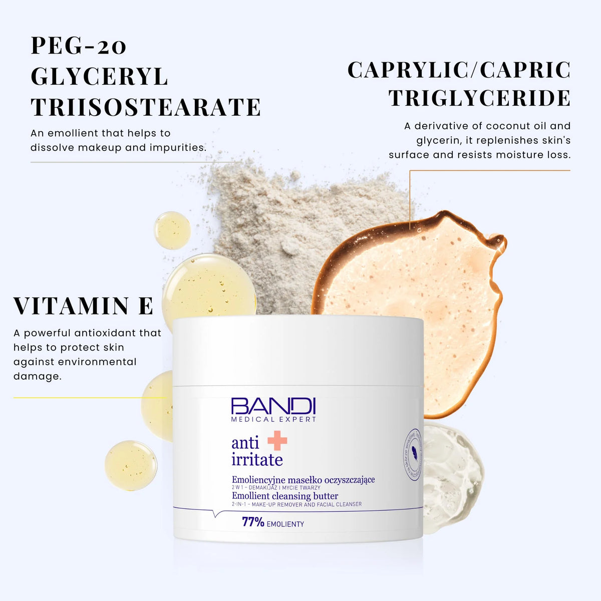 Bandi MEDICAL EXPERT Anti Irritate Cleansing Butter