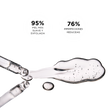 UNICCLEAR &amp; CLEAN
