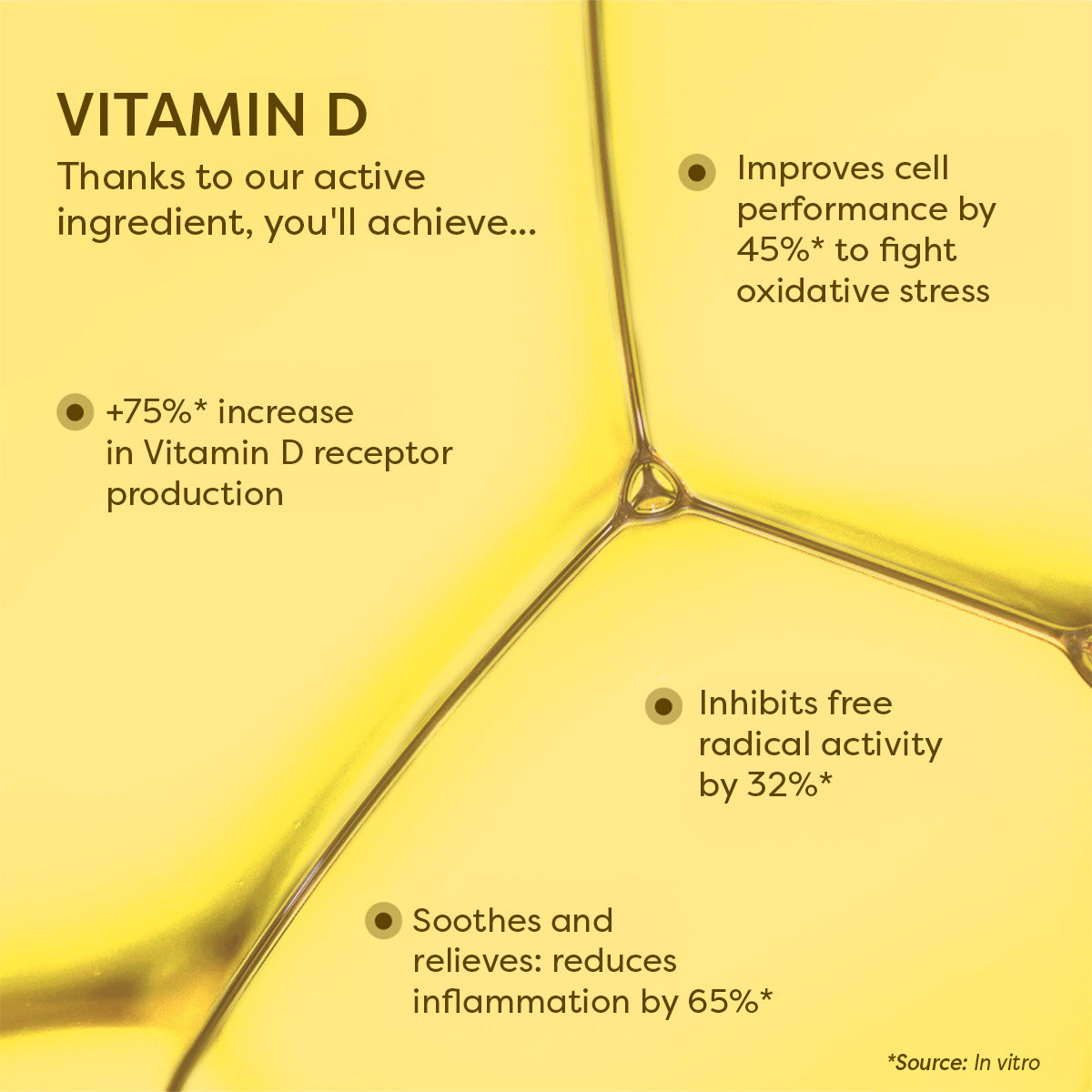 Vitamin D Facial Cream