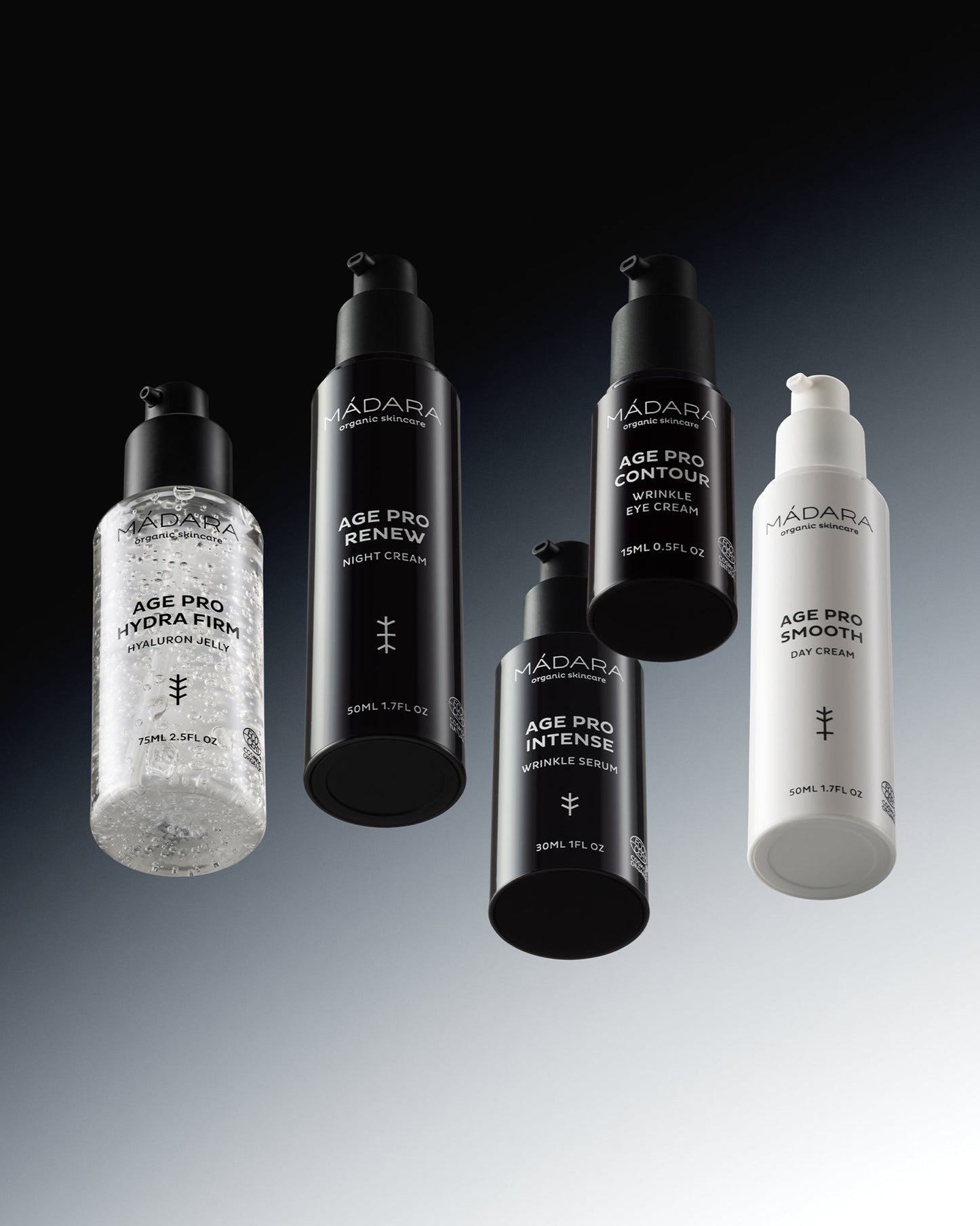 Renew Night Cream