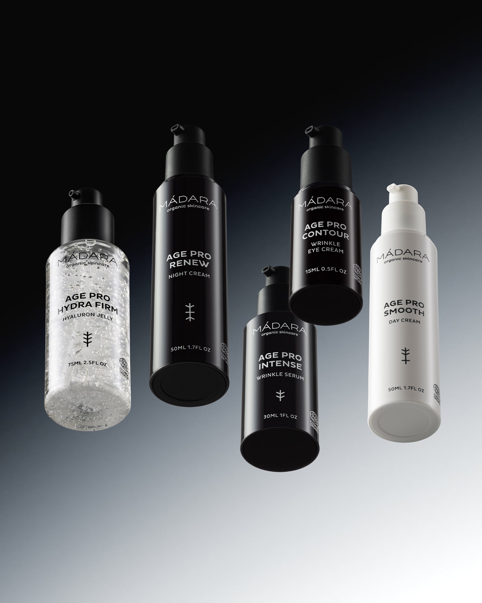 Renew Night Cream