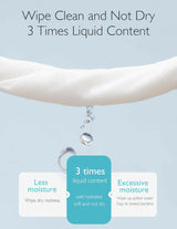 Momcozy Wipes with Saline for Baby's Skin