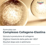 Eucerin Hyaluron-Filler + Elasticity Contorno Occhi SPF 20 15ml, Crema contorno occhi antirughe e crema occhiaie 2in1, Formula con Acido Ialuronico per tutti i tipi di pelle