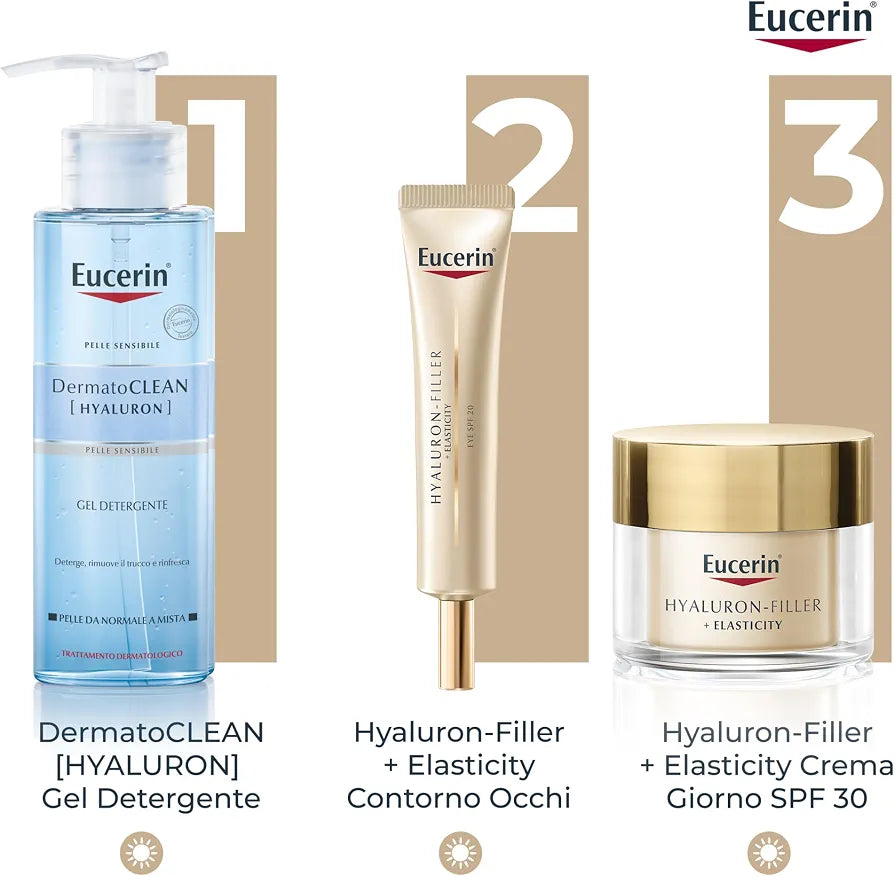 Eucerin Hyaluron-Filler + Elasticity Contorno Occhi SPF 20 15ml, Crema contorno occhi antirughe e crema occhiaie 2in1, Formula con Acido Ialuronico per tutti i tipi di pelle