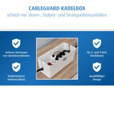 CableGuard cable box