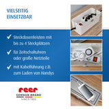 CableGuard cable box