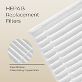 KleanPal Pro Baby Bottle Washer Replacement Parts