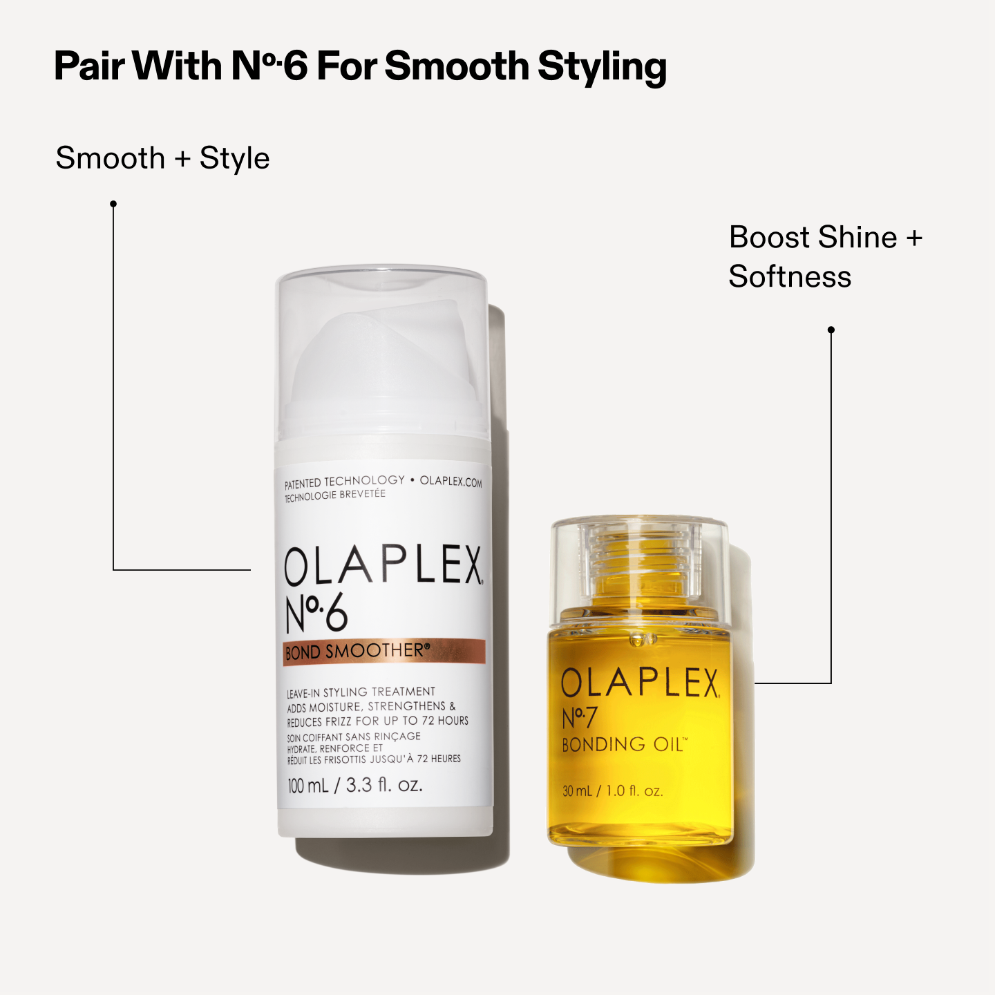 OLAPLEX Nº.7 BONDING OIL™