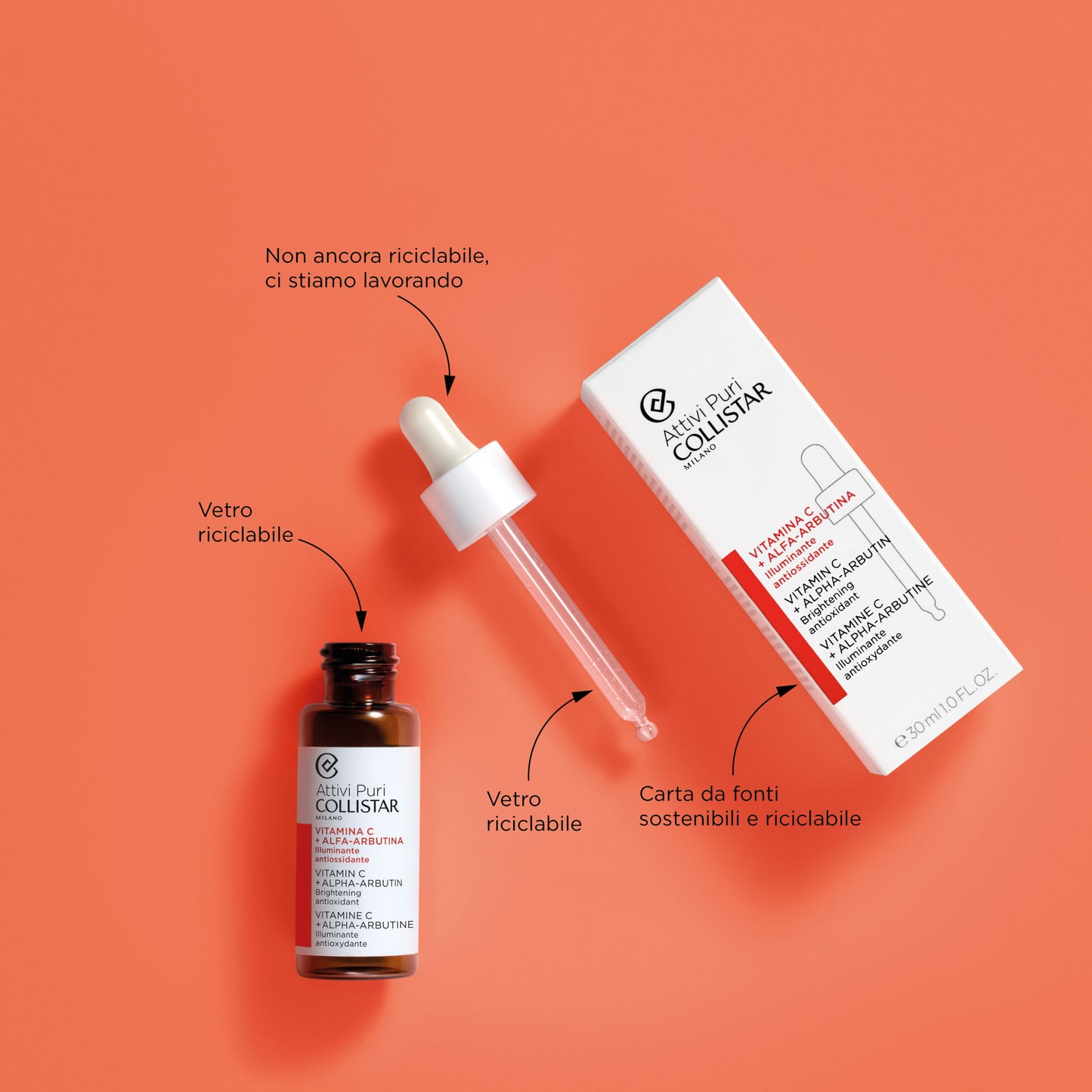 VITAMIN C + ALPHA-ARBUTIN