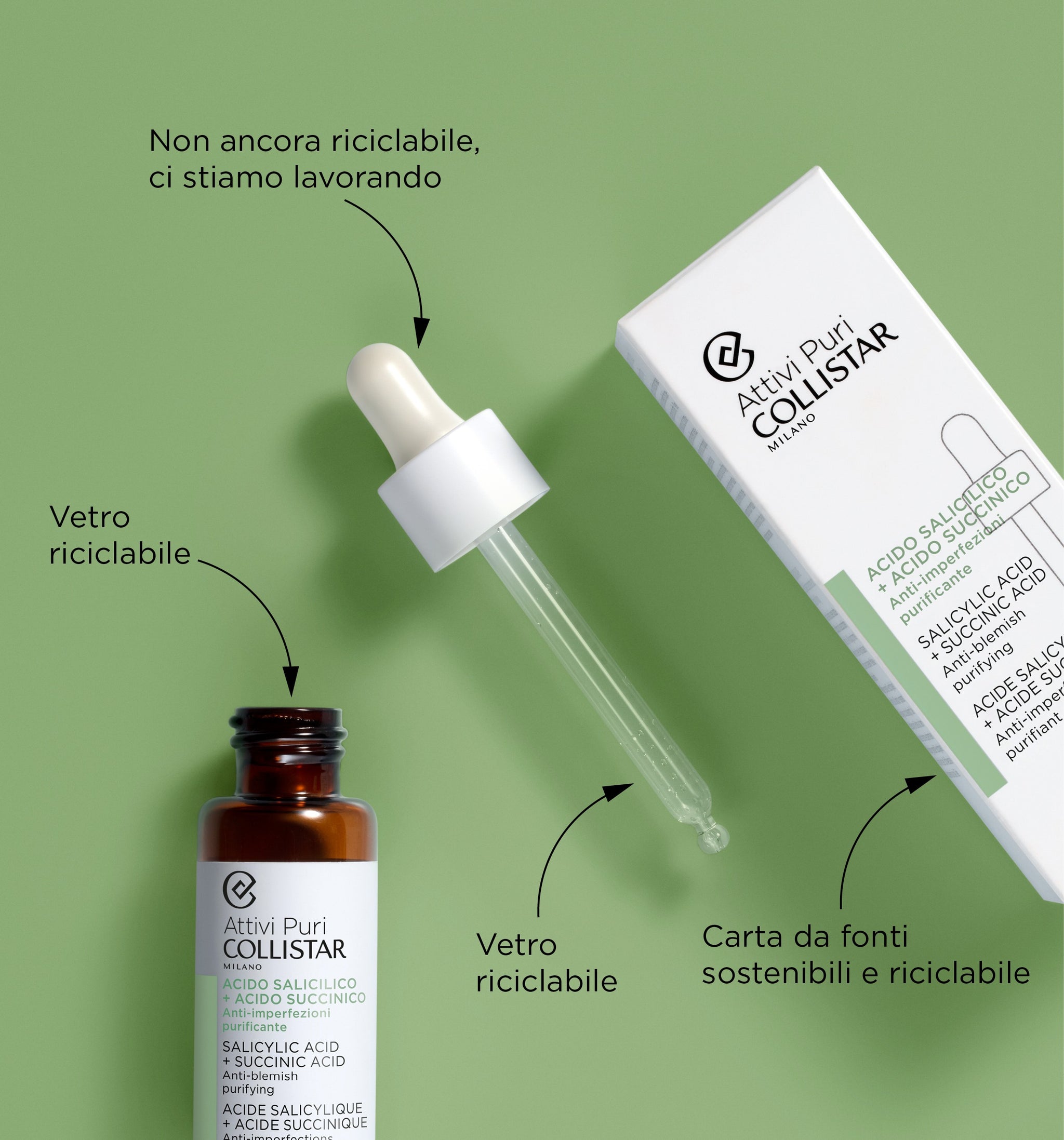 SALICYLIC ACID + SUCCINIC ACID