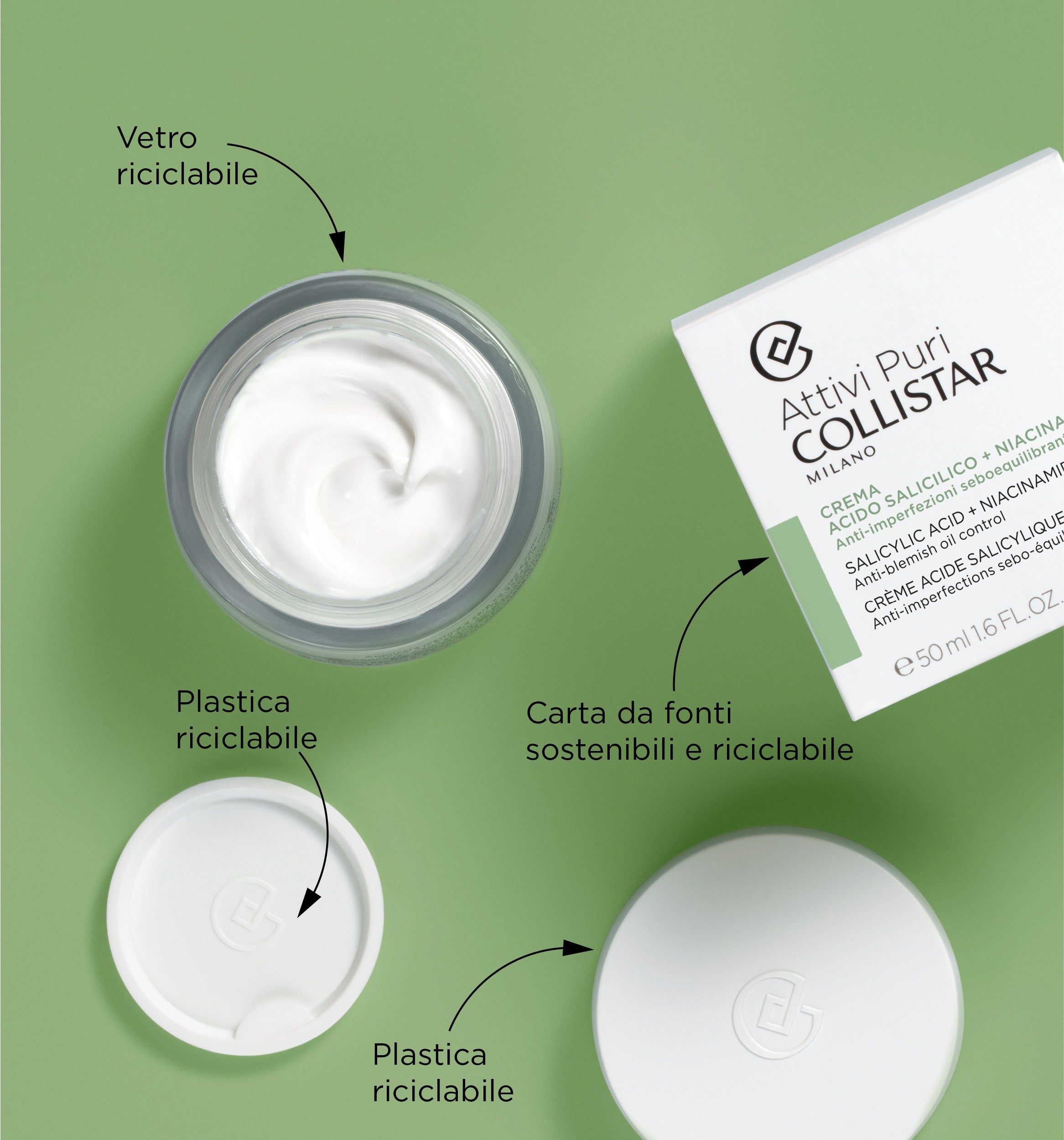 SALICYLIC ACID + NIACINAMIDE CREAM