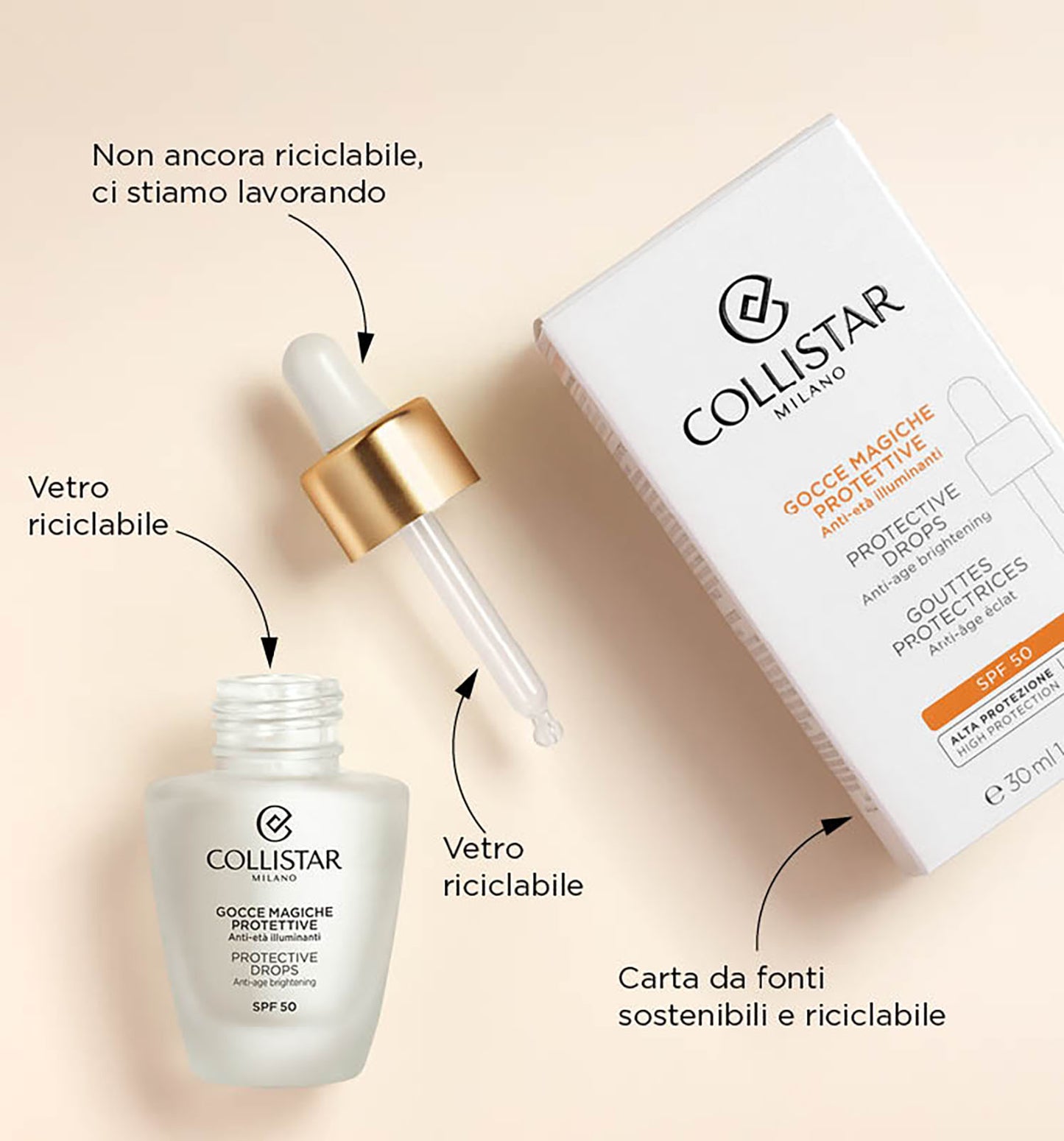 GOCCE MAGICHE PROTETTIVE SPF 50