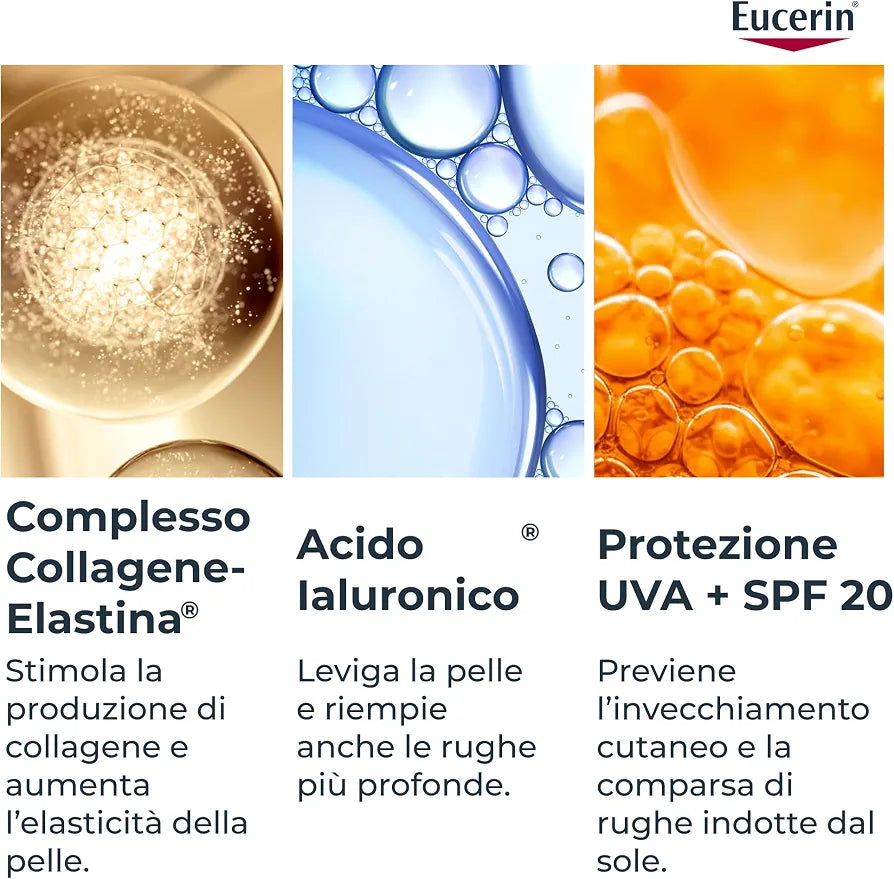 Eucerin Hyaluron-Filler + Elasticity Contorno Occhi SPF 20 15ml, Crema contorno occhi antirughe e crema occhiaie 2in1, Formula con Acido Ialuronico per tutti i tipi di pelle