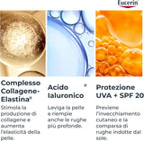 Eucerin Hyaluron-Filler + Elasticity Contorno Occhi SPF 20 15ml, Crema contorno occhi antirughe e crema occhiaie 2in1, Formula con Acido Ialuronico per tutti i tipi di pelle