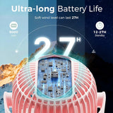 Momcozy 8000mAh Portable Stroller Fan, 27H Ultra-long Battery Life Detachable 4 Speed 360°Rotate LED Night Light with 2 Modes, USB Rechargeable Handheld Cooling Fan for Travel/Car Seat/Bedroom