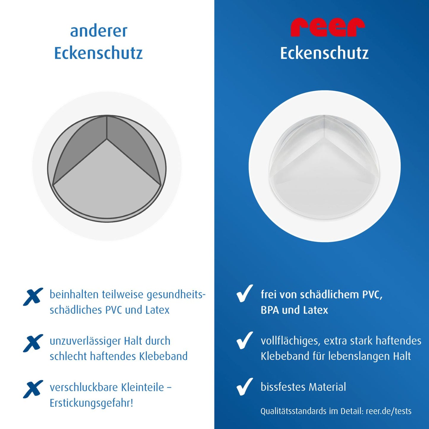 Corner protector TPE (PVC-free), 4 pieces