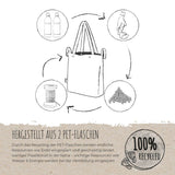 Growing pram / pushchair shopping bag