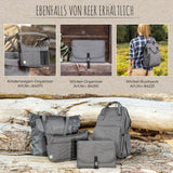 Growing pram / pushchair shopping bag