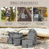 Growing baby-changing backpack made of 21 PET bottles