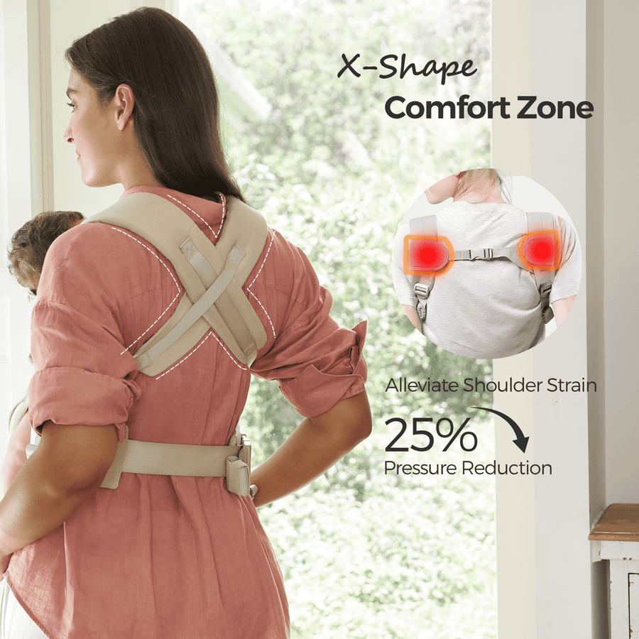 Momcozy WeeSnug Newborn Carrier (0-12M)