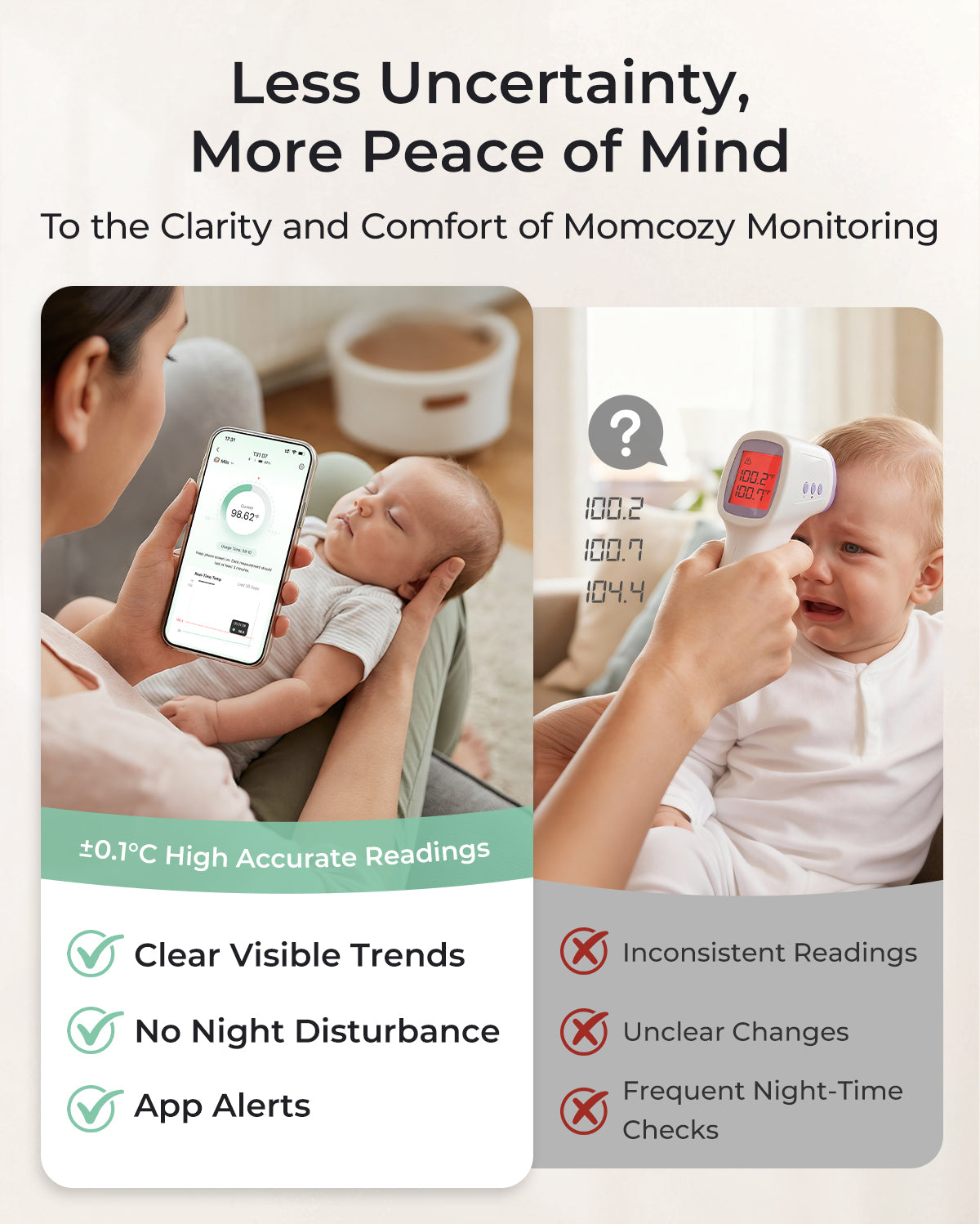 Momcozy Smart Baby Thermometer – Medical-Grade Accuracy & Real-Time App Monitoring