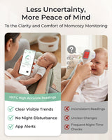 Momcozy Smart Baby Thermometer – Medical-Grade Accuracy & Real-Time App Monitoring