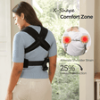 WeeSnug Newborn Carrier (0-12M)
