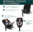 CHICCO Everone I-Size B.Car Seat