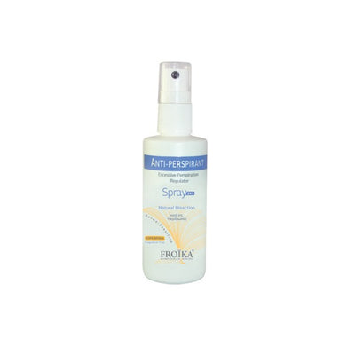ANTI PERSPIRANT SPRAY NO PARFUME