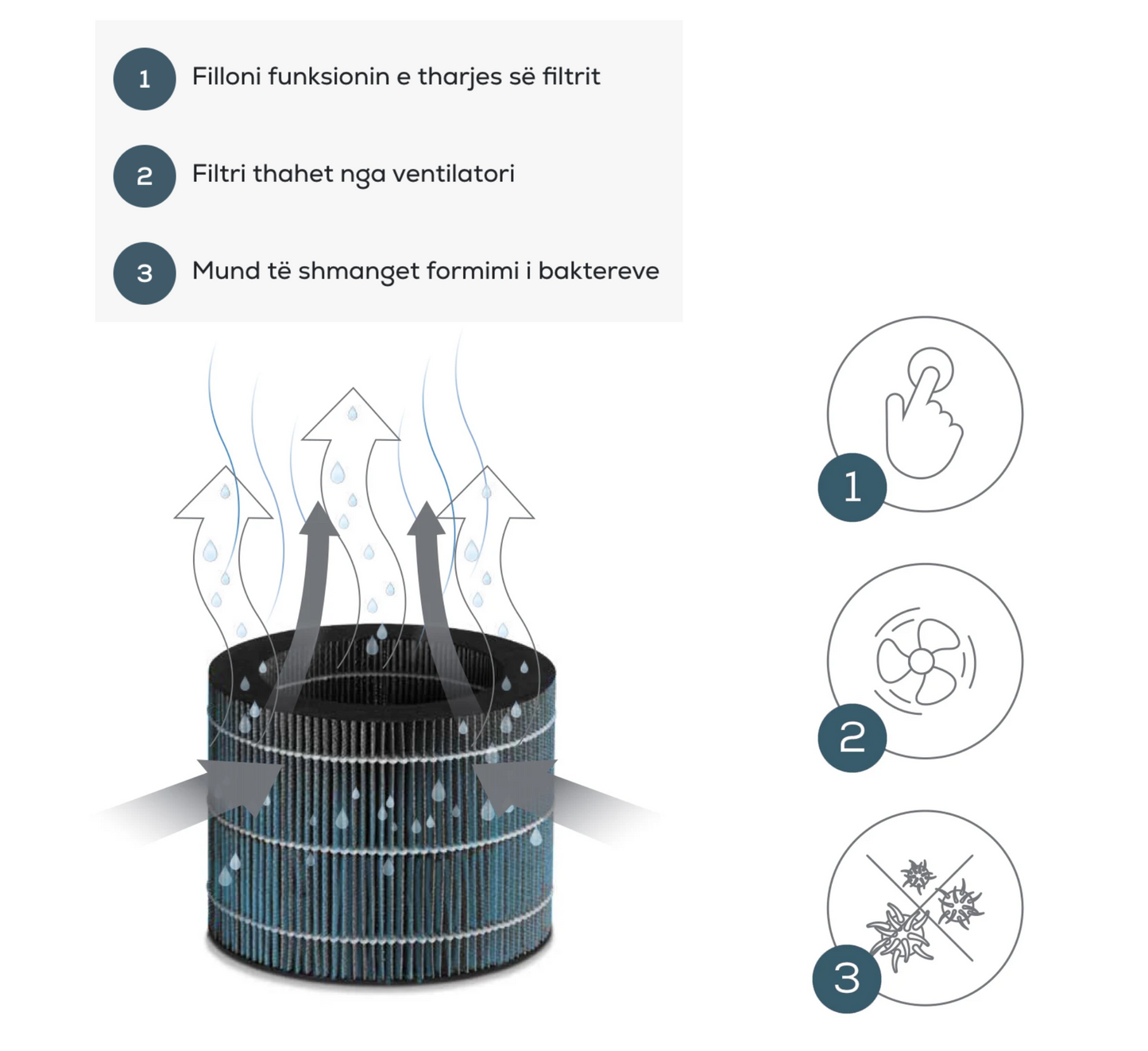 Air Humidifier LB 300 Plus