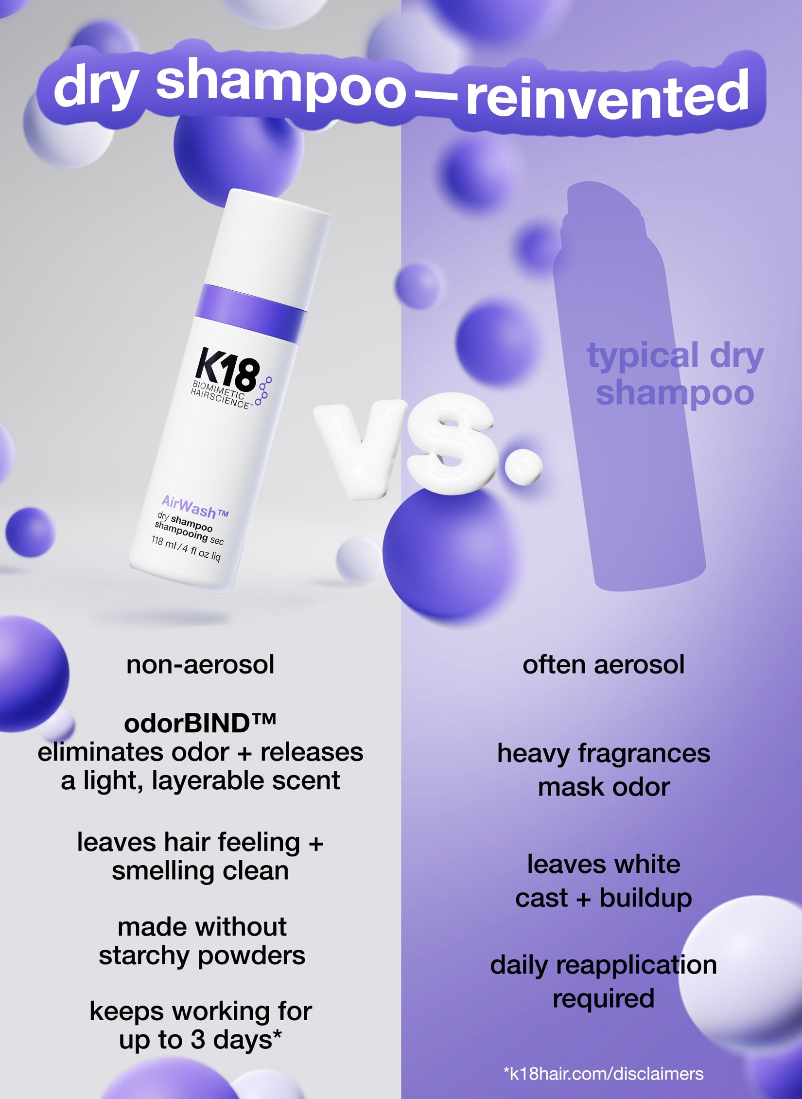 AirWash™ dry shampoo 4oz