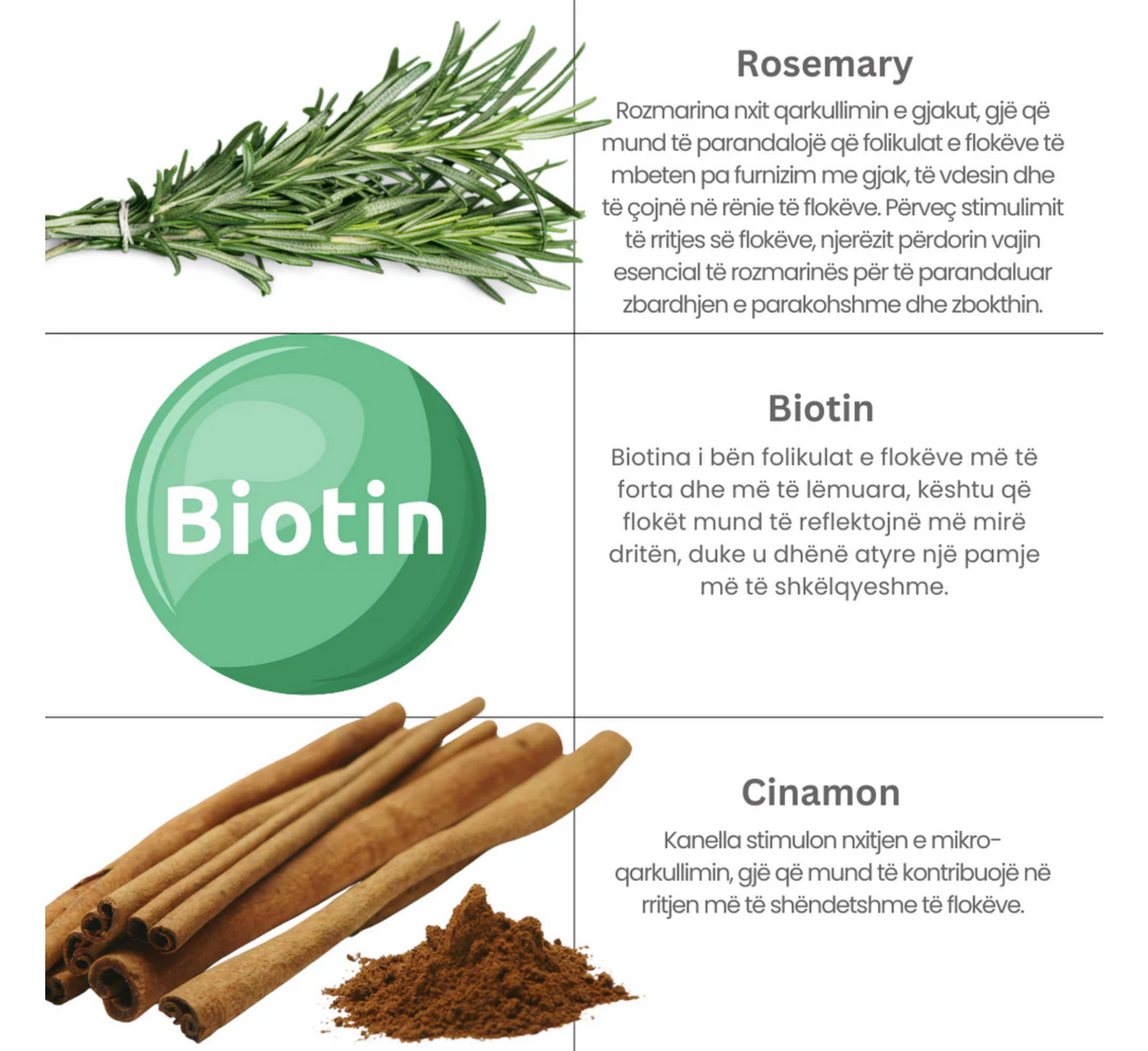 Alexandra Organic Biotin & Rosemary Shampoo *300ml