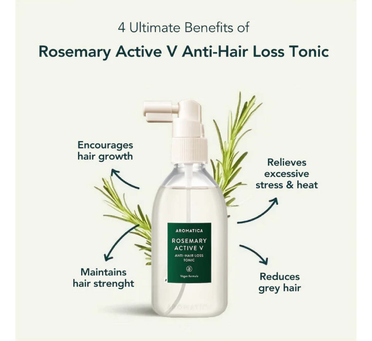 Aromatica Rosemary Active V Anti-Hair Loss Tonic *100ml