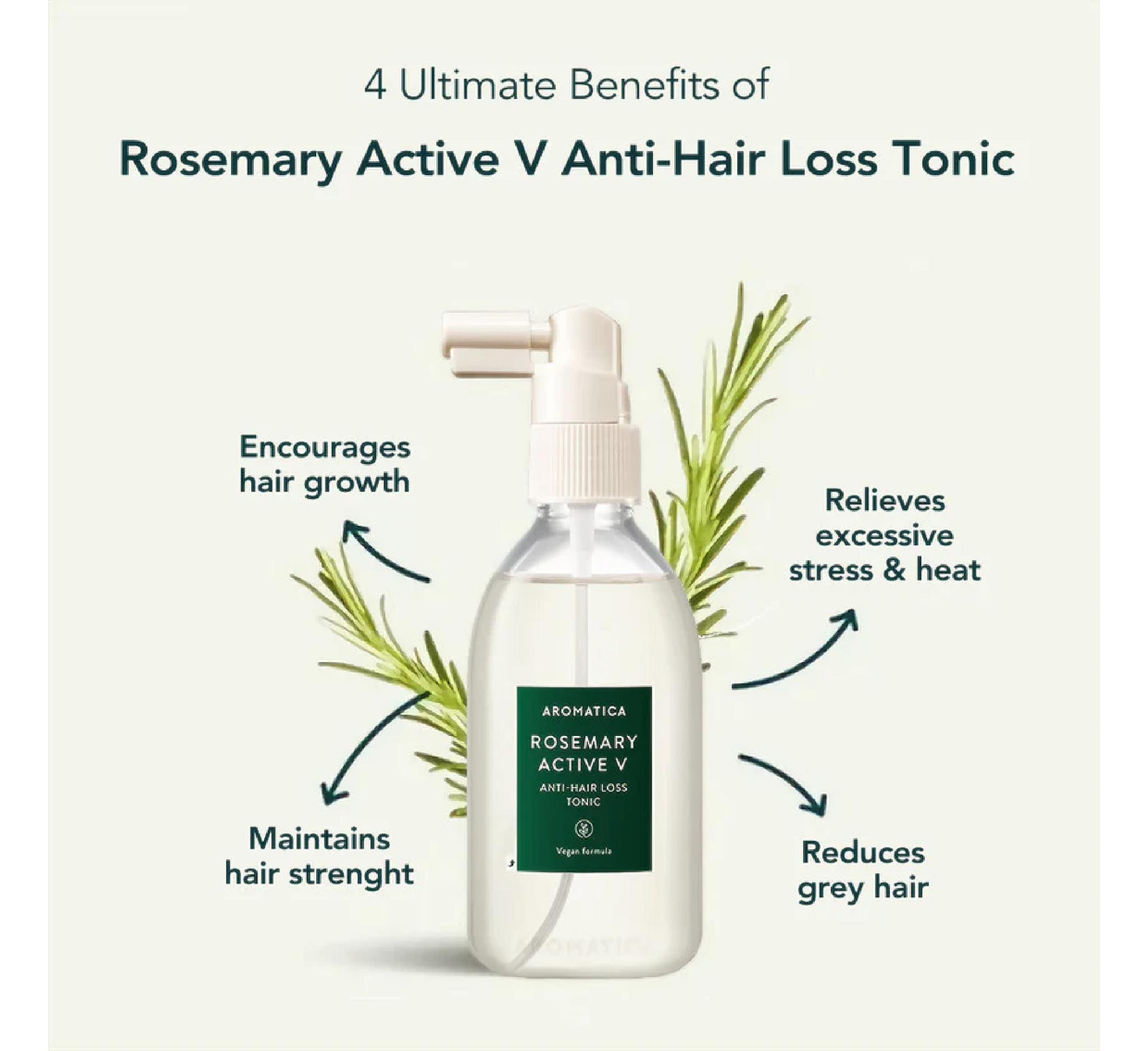 Aromatica Rosemary Active V Anti-Hair Loss Tonic *100ml