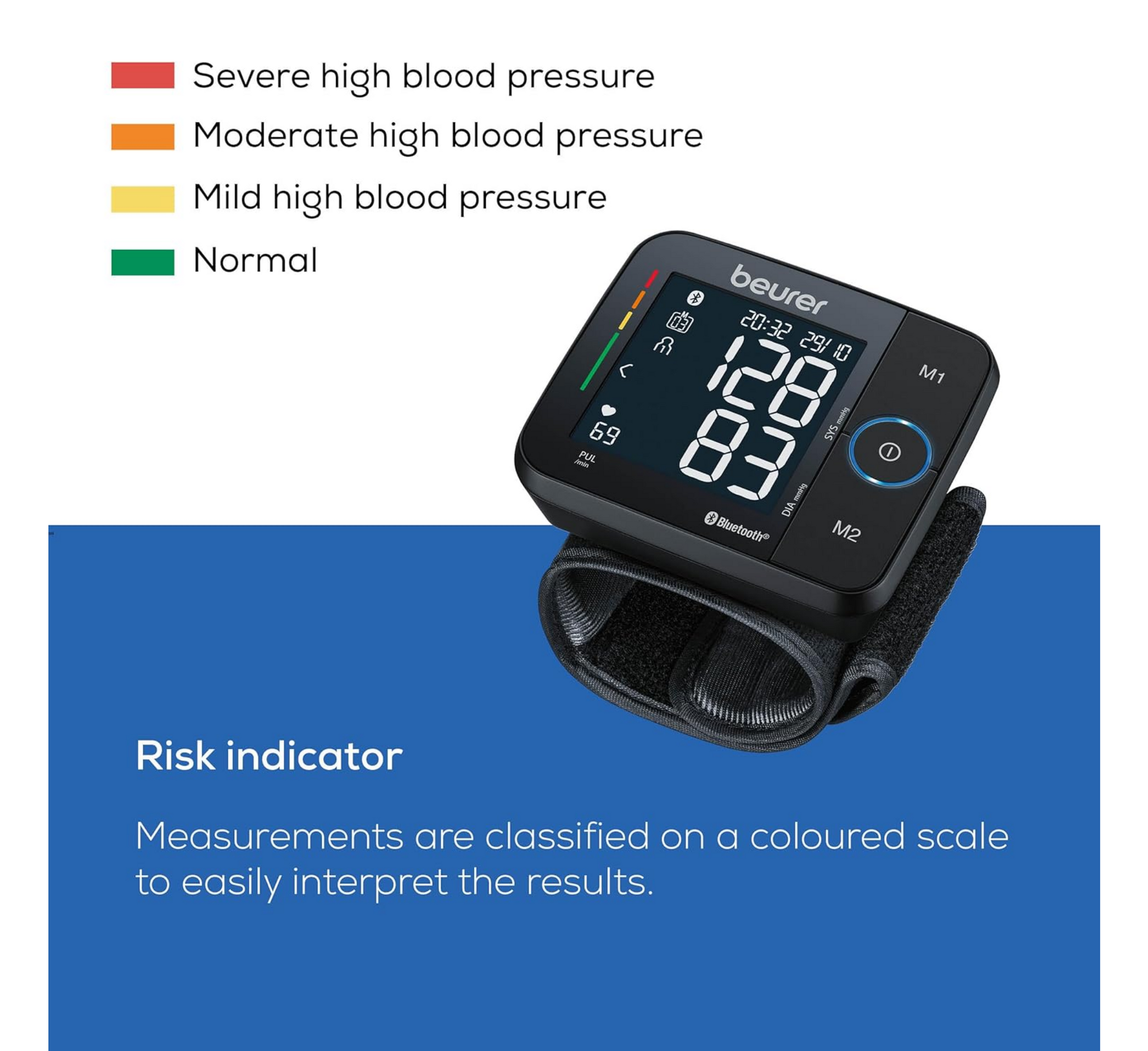 BC 54 Wrist Blood Pressure Monitor