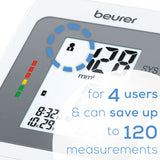 Upper Arm Blood Pressure Monitor, BM26