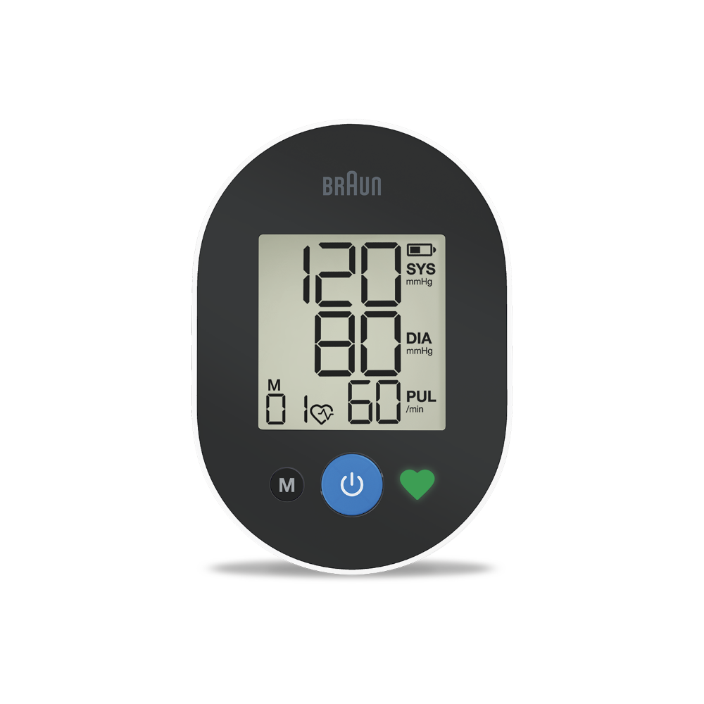 Braun ExactFit™ 2