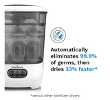 Sterilizues dhe tharës shishesh për bebe Baby Brezza Super-Fast