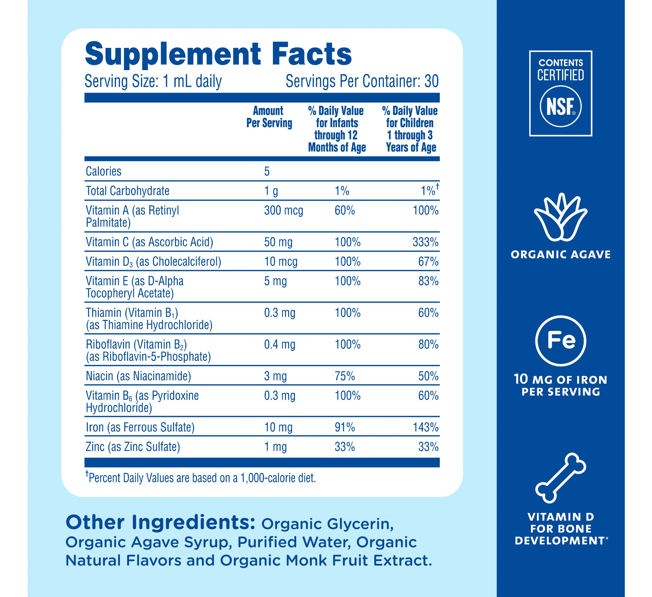 Baby Multivitamin Drops + Iron *30ml