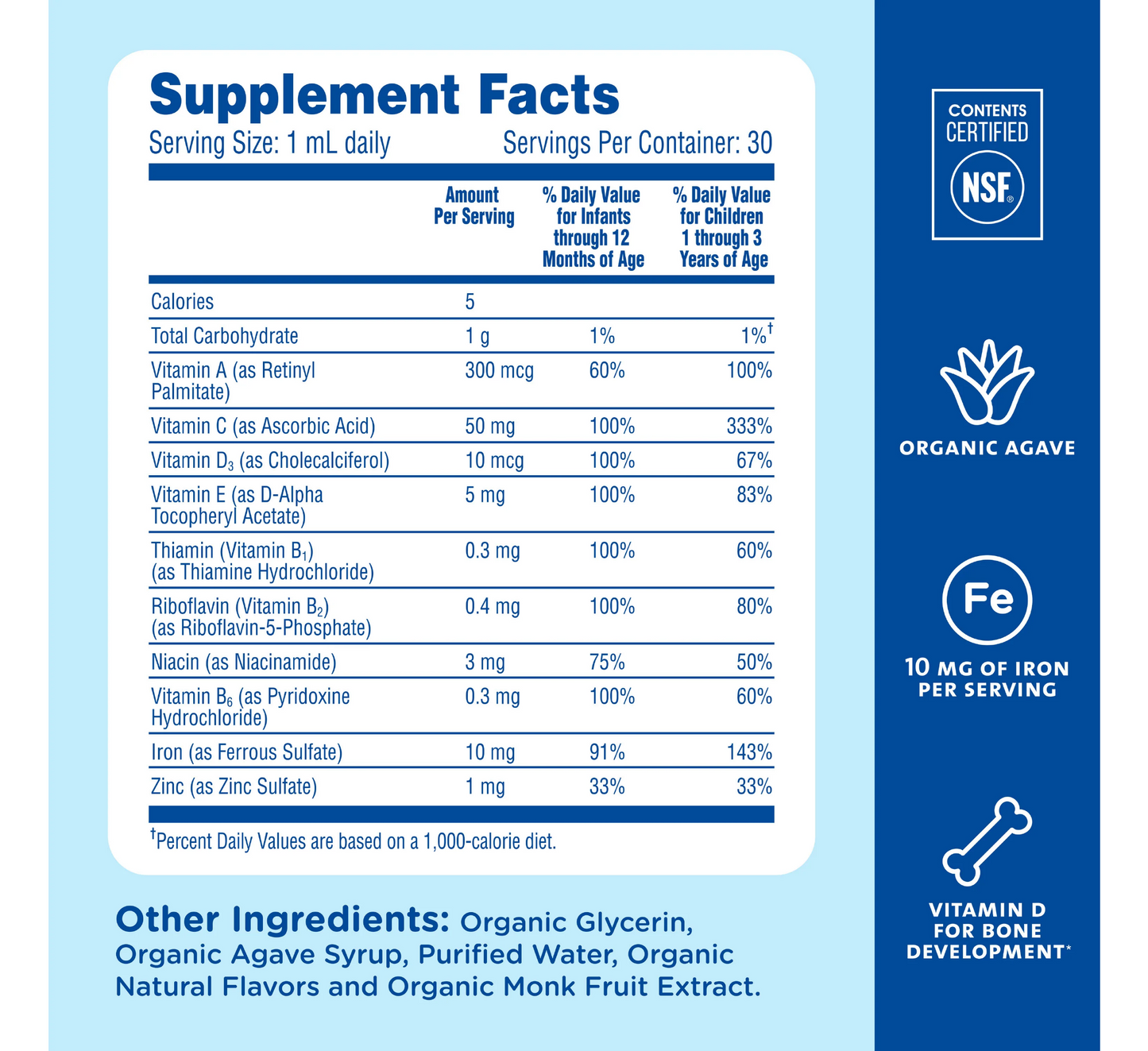 Baby Multivitamin Drops + Iron *30ml
