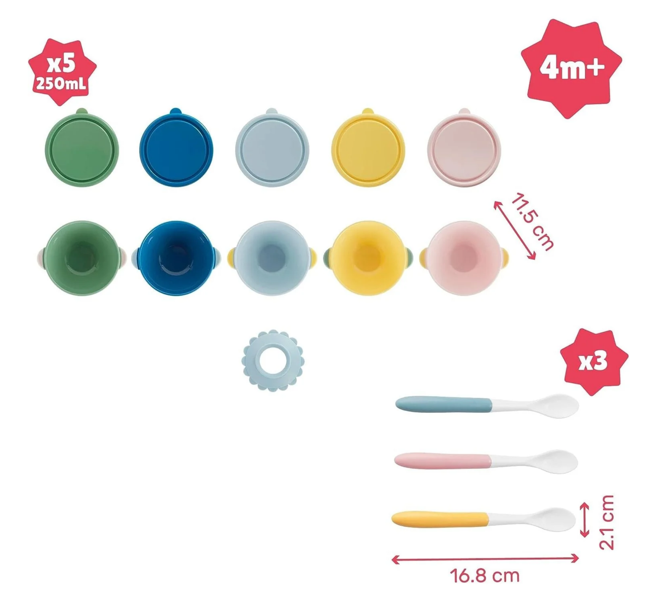 Badabulle Bundle 5 Funcolor Bowls + 3 Spoons (4 Months+)