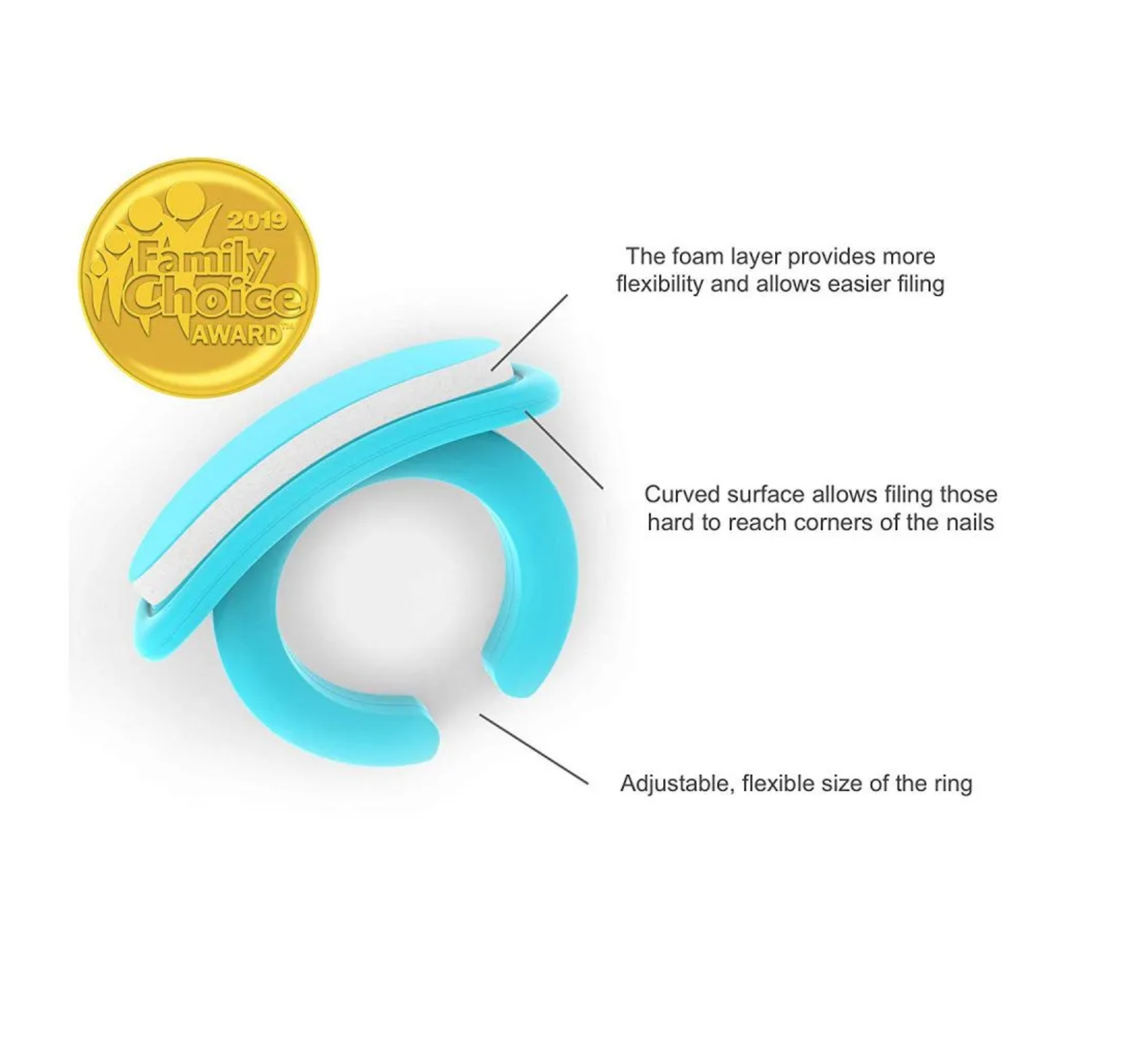 Bebon Baby Nail File with 18 Snap-off Disposable Files